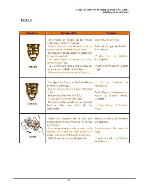 Guía Didáctica - cobach