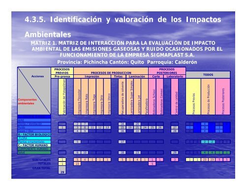 03 REC 79 PRESENTACION.pdf - Repositorio UTN