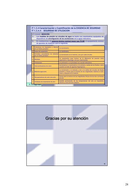 MÓDULO 4: INSTALACIONES TÉRMICAS Y VENTILACIÓN. RITE ...