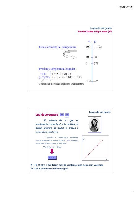 ESTADO GASEOSO Gases