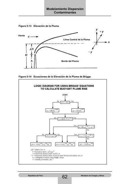 Guía para la Evaluación de Impactos en la Calidad del Aire por ...