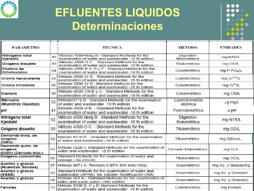 Inspecciones Ambientales - Secretaria de Ambiente y Desarrollo ...