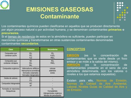 Inspecciones Ambientales - Secretaria de Ambiente y Desarrollo ...