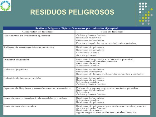 Inspecciones Ambientales - Secretaria de Ambiente y Desarrollo ...