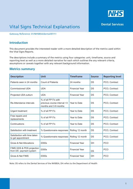 Vital Signs Technical Explanations Nhs Business Services Authority