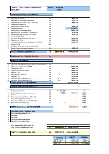 calculo de expensas comunes - 1.005.034.371 - Paraná Country Club