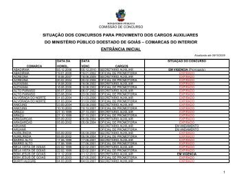 concursos homologados - Ministério Público do Estado de Goiás