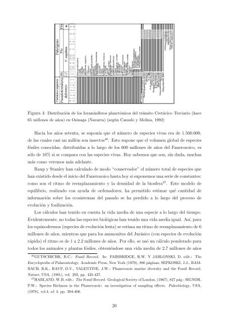 La extinción de las especies biológicas. Construcción de un