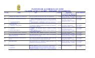 patentes de alcoholes ley 19.925 clasificacion-valores - horario