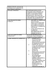 inspeccion de locales de expendio de alimentos de bajo riesgo ...