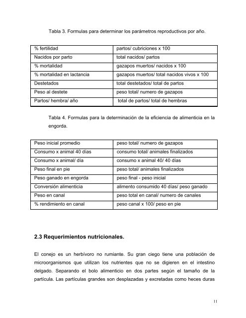 proyecto integral para la elaboracion de jamon de conejo en la ...