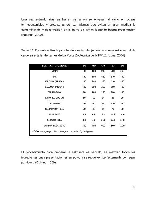 proyecto integral para la elaboracion de jamon de conejo en la ...