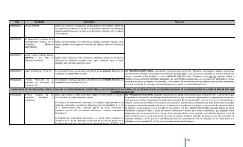 Comentarios a los “Lineamientos Generales para el expendio o ...