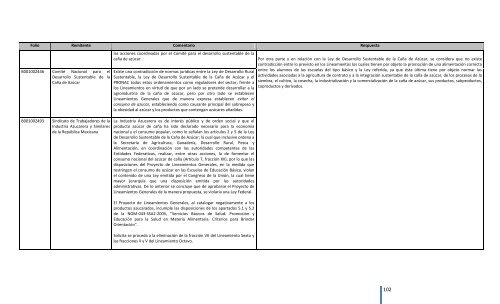 Comentarios a los “Lineamientos Generales para el expendio o ...