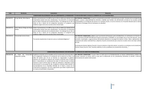 Comentarios a los “Lineamientos Generales para el expendio o ...