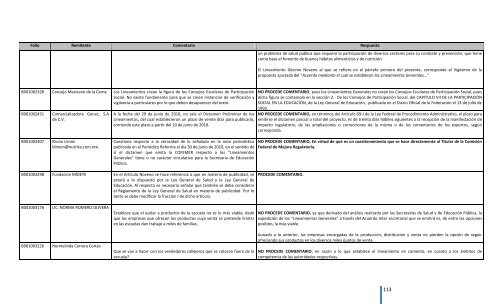 Comentarios a los “Lineamientos Generales para el expendio o ...