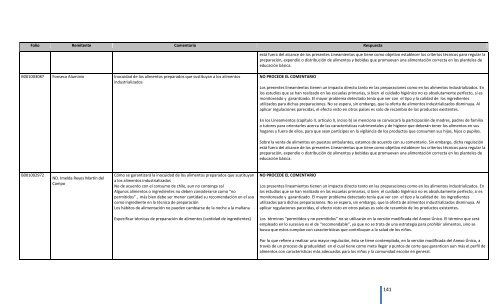 Comentarios a los “Lineamientos Generales para el expendio o ...