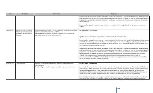 Comentarios a los “Lineamientos Generales para el expendio o ...