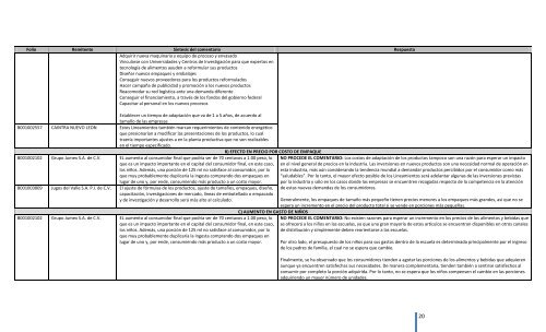 Comentarios a los “Lineamientos Generales para el expendio o ...