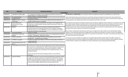 Comentarios a los “Lineamientos Generales para el expendio o ...