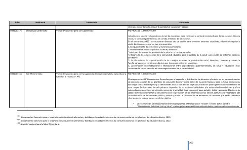 Comentarios a los “Lineamientos Generales para el expendio o ...