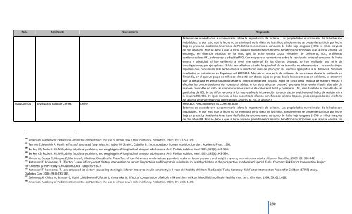 Comentarios a los “Lineamientos Generales para el expendio o ...