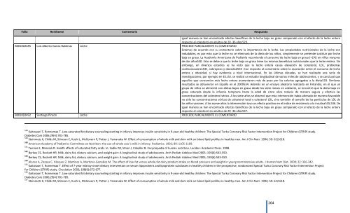 Comentarios a los “Lineamientos Generales para el expendio o ...