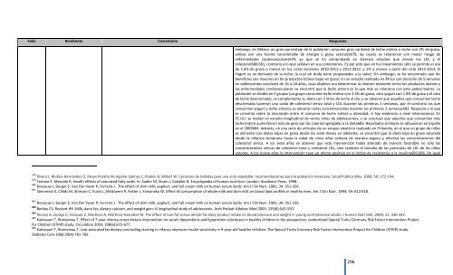 Comentarios a los “Lineamientos Generales para el expendio o ...