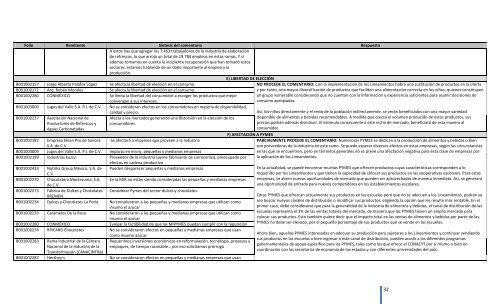 Comentarios a los “Lineamientos Generales para el expendio o ...