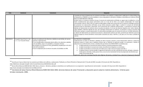 Comentarios a los “Lineamientos Generales para el expendio o ...