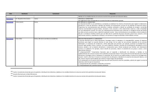 Comentarios a los “Lineamientos Generales para el expendio o ...