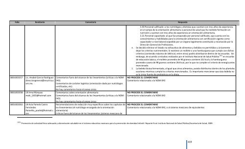 Comentarios a los “Lineamientos Generales para el expendio o ...