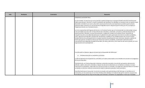 Comentarios a los “Lineamientos Generales para el expendio o ...