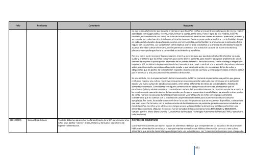 Comentarios a los “Lineamientos Generales para el expendio o ...