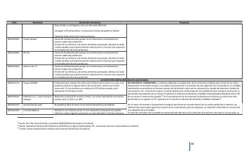 Comentarios a los “Lineamientos Generales para el expendio o ...