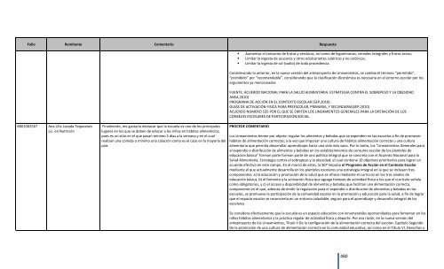 Comentarios a los “Lineamientos Generales para el expendio o ...