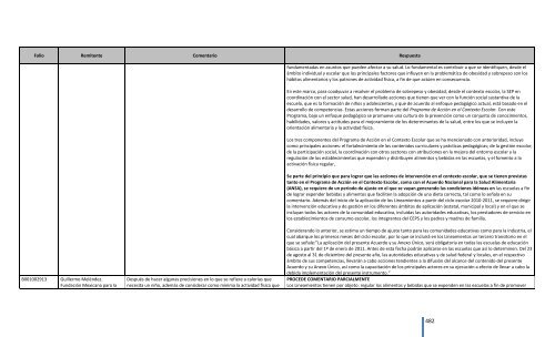 Comentarios a los “Lineamientos Generales para el expendio o ...