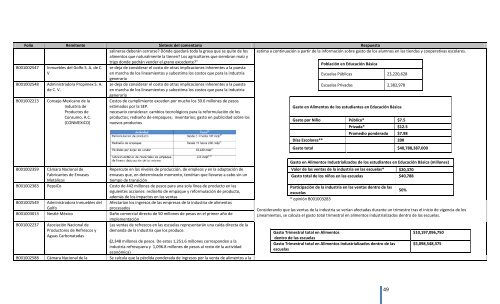 Comentarios a los “Lineamientos Generales para el expendio o ...