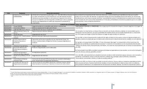 Comentarios a los “Lineamientos Generales para el expendio o ...