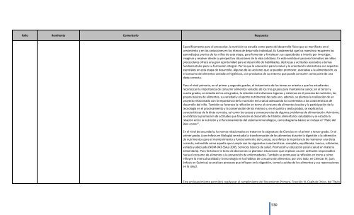 Comentarios a los “Lineamientos Generales para el expendio o ...