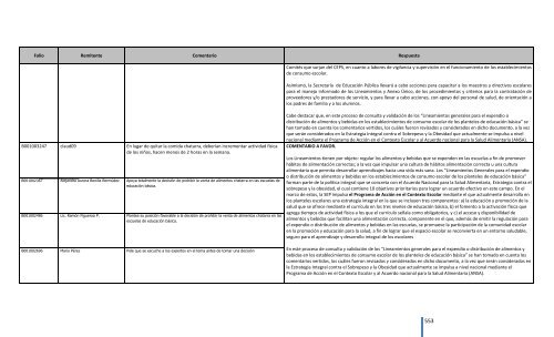 Comentarios a los “Lineamientos Generales para el expendio o ...