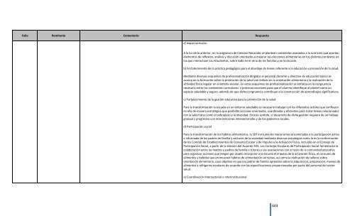 Comentarios a los “Lineamientos Generales para el expendio o ...