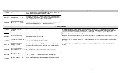 Comentarios a los “Lineamientos Generales para el expendio o ...