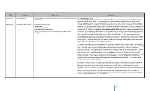 Comentarios a los “Lineamientos Generales para el expendio o ...