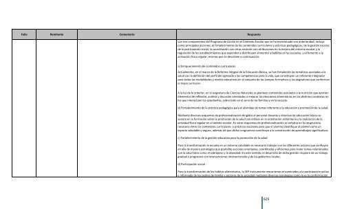 Comentarios a los “Lineamientos Generales para el expendio o ...