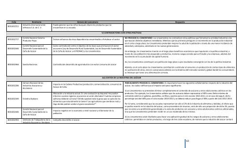 Comentarios a los “Lineamientos Generales para el expendio o ...