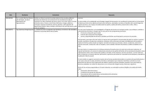 Comentarios a los “Lineamientos Generales para el expendio o ...