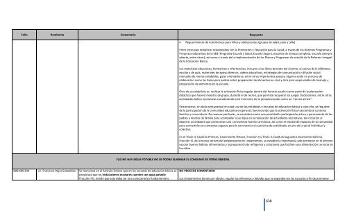 Comentarios a los “Lineamientos Generales para el expendio o ...