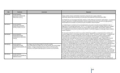 Comentarios a los “Lineamientos Generales para el expendio o ...