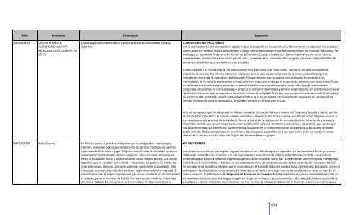 Comentarios a los “Lineamientos Generales para el expendio o ...